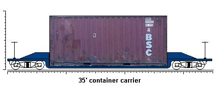 35' container car carrying a 20' intermodal container 