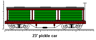 23' three tub pickle car plan